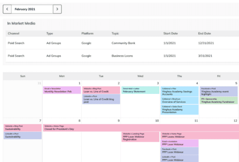 Marketing Calendar Software | Omnichannel Marketing Platform