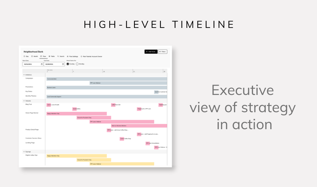 Annum's integrated marketing calendar features a dynamic executive view