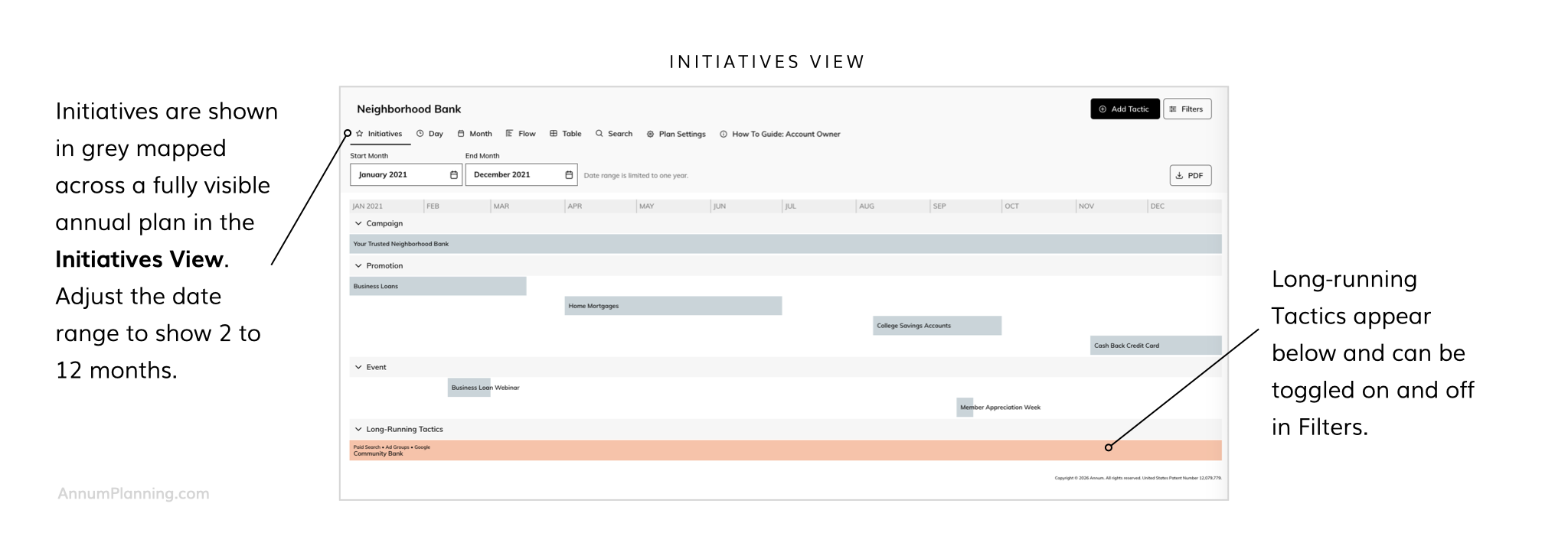 Initiatives View Indy Plan.001